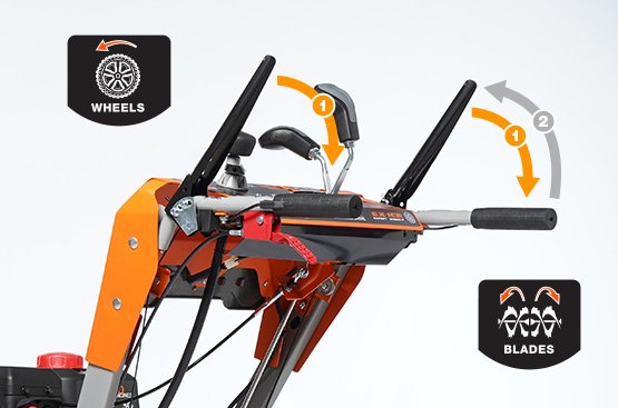 Нажатие 2-х рукояток приводит к их взаимной блокировке. Это позволяет управлять снегоуборщиком даже одной рукой, в том числе изменять направление выброса снега без остановки работы.