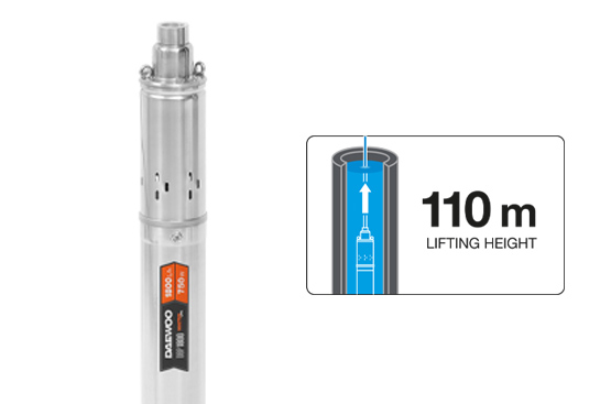 Насос способен подавать воду на впечатляющую высоту до 110 метров, обеспечивая эффективный подъем жидкости из глубоких скважин.